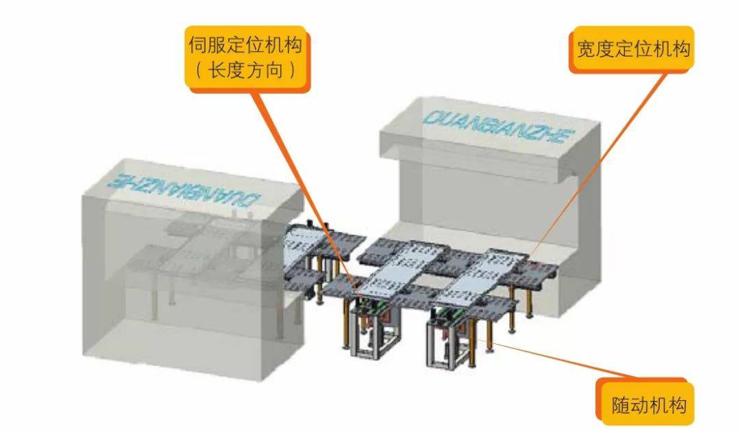 钣金加工产品在自动化及电梯行业中的应用 -乐竞体育(中国)官方网站-LEJING SPORTS