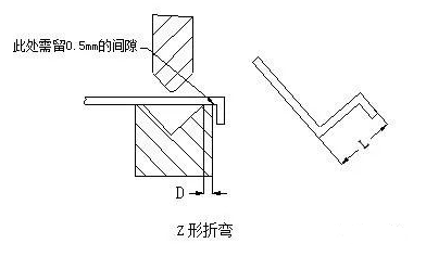 钣金加工中数控折弯加工零件范围及加工精度参数的详细解答-乐竞体育(中国)官方网站-LEJING SPORTS